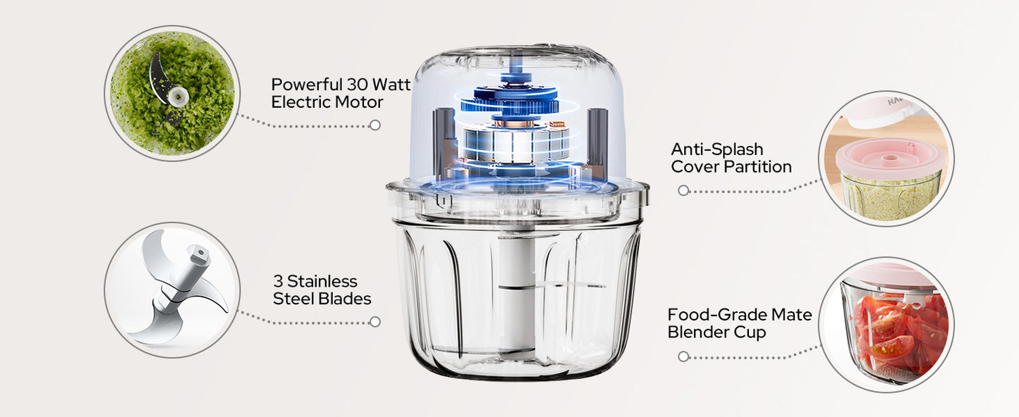 Electric Coffee & Spice Grinder – Stainless Steel, High-Speed, Multi-Functional